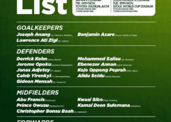Otto Addo Unveils Black Stars Squad for Japan and South Korea Friendlies