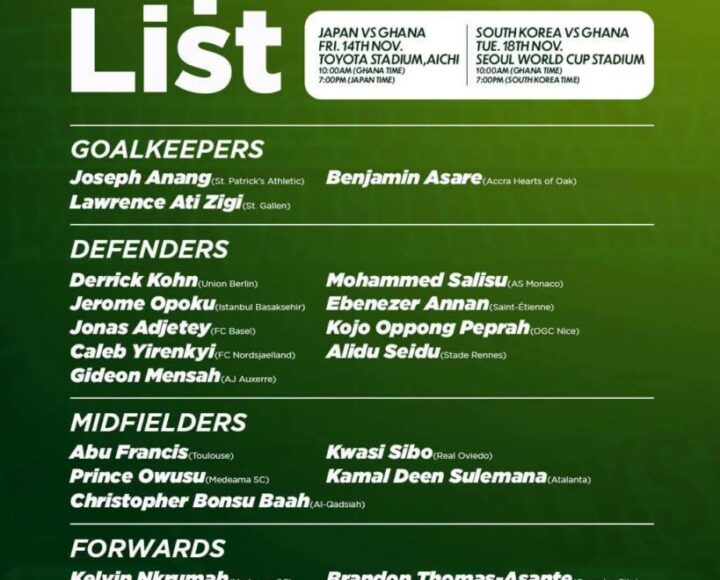 Otto Addo Unveils Black Stars Squad for Japan and South Korea Friendlies