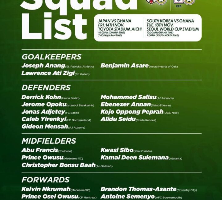 Otto Addo Unveils Black Stars Squad for Japan and South Korea Friendlies